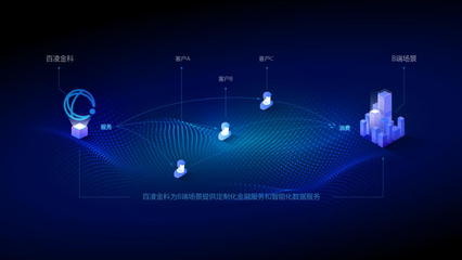 數據驅動科技創新，百凌金科獲評國家高新技術企業，打造互聯網數據服務硬核競爭力