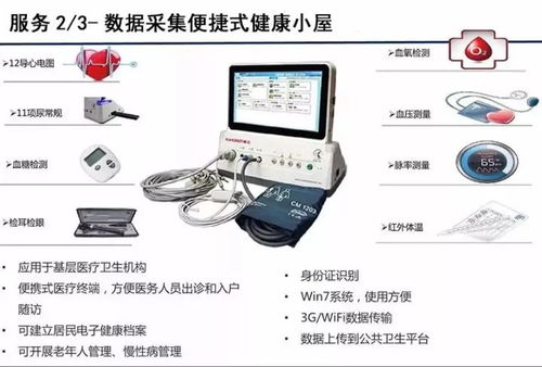 云威榜·第363期 互聯網大數據賦能智慧醫療的解決方案與實踐洞察