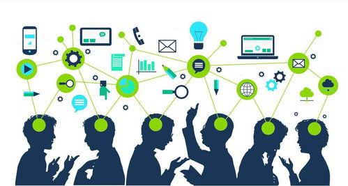 新媒體運營 企業競爭新賽道與互聯網銷售融合之道